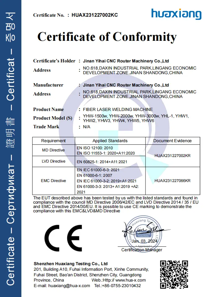 ce certificate display